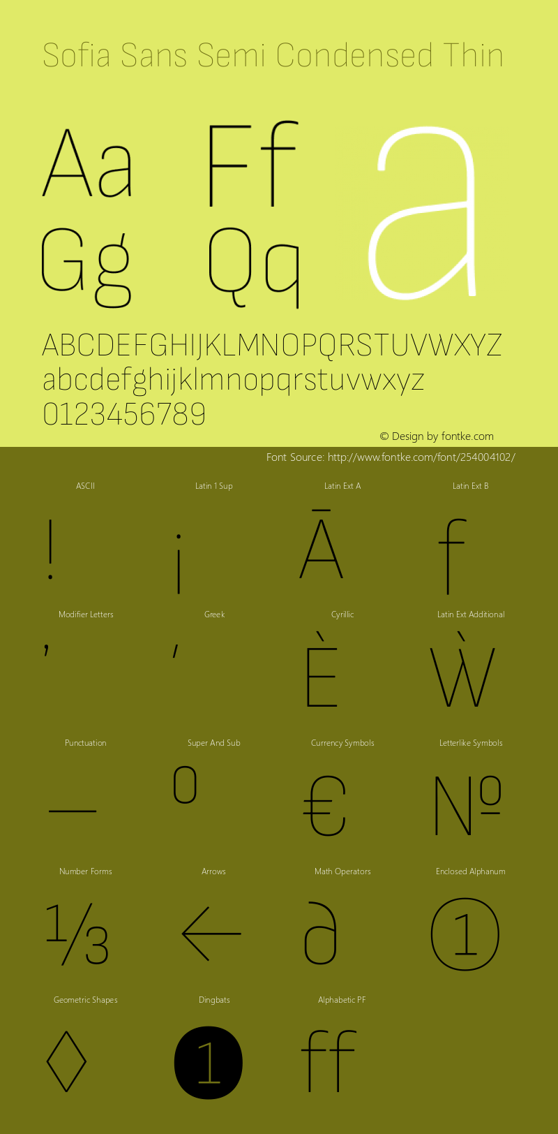 Sofia Sans Semi Condensed Thin Version 4.101图片样张