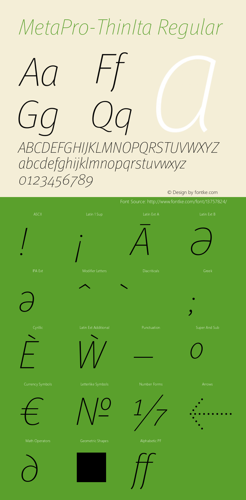 MetaPro-ThinIta Regular Version 7.504; 2008; Build 1008 Font Sample