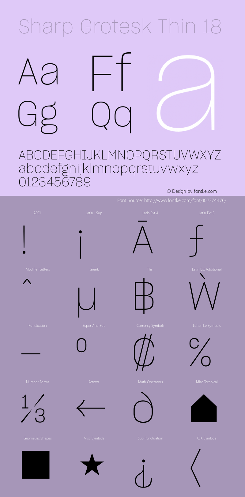 Sharp Grotesk Thin 18 Version 1.003 Font Sample