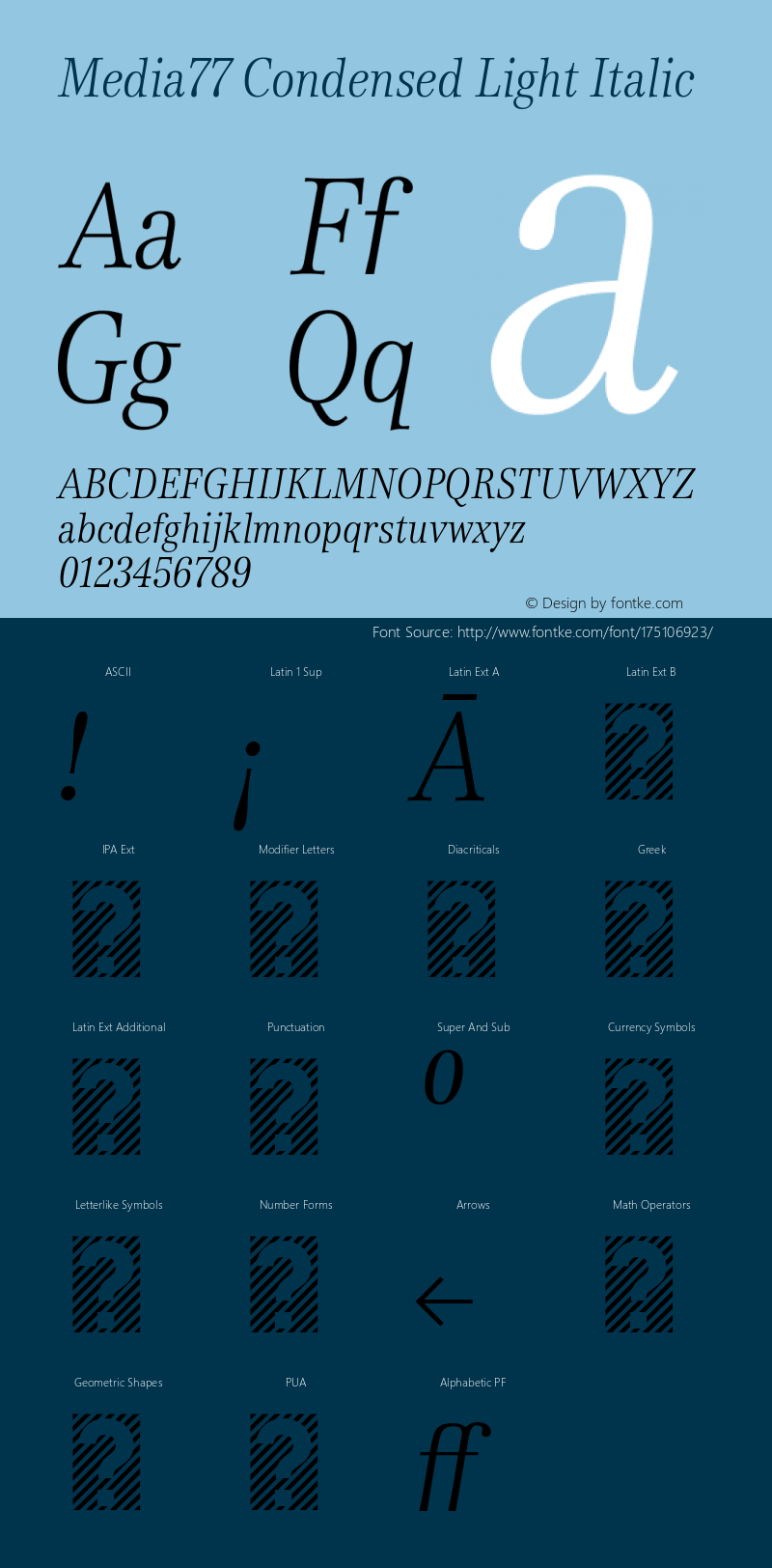 Media77 Condensed Light Italic Version 1.000 | web-TT图片样张