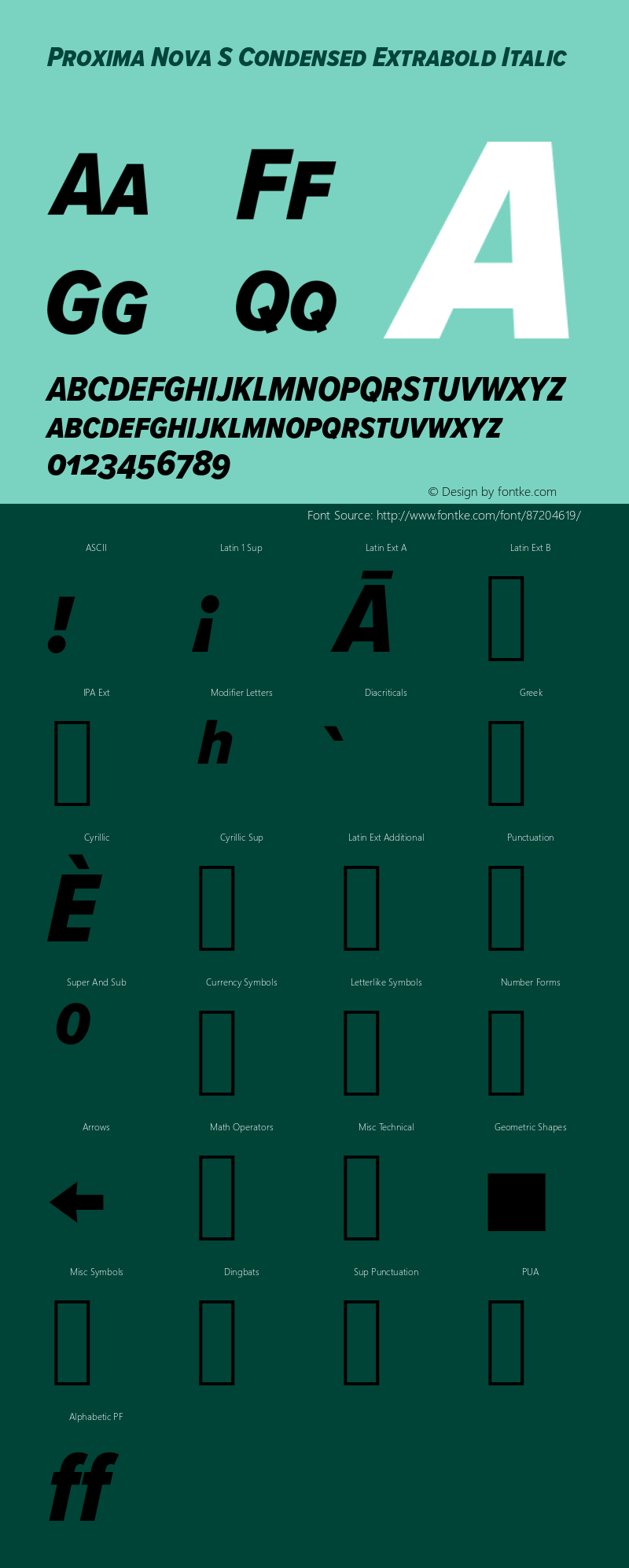 Proxima Nova S Cond Extrabold It Version 3.018;PS 003.018;hotconv 1.0.88;makeotf.lib2.5.64775 Font Sample