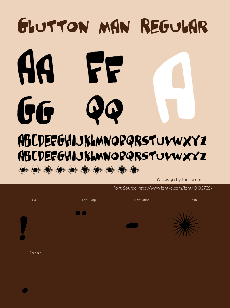 Glutton man Regular 2002; 1.0, initial release Font Sample