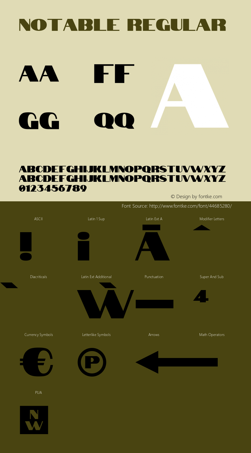 Notable Regular Version 1.100 Font Sample