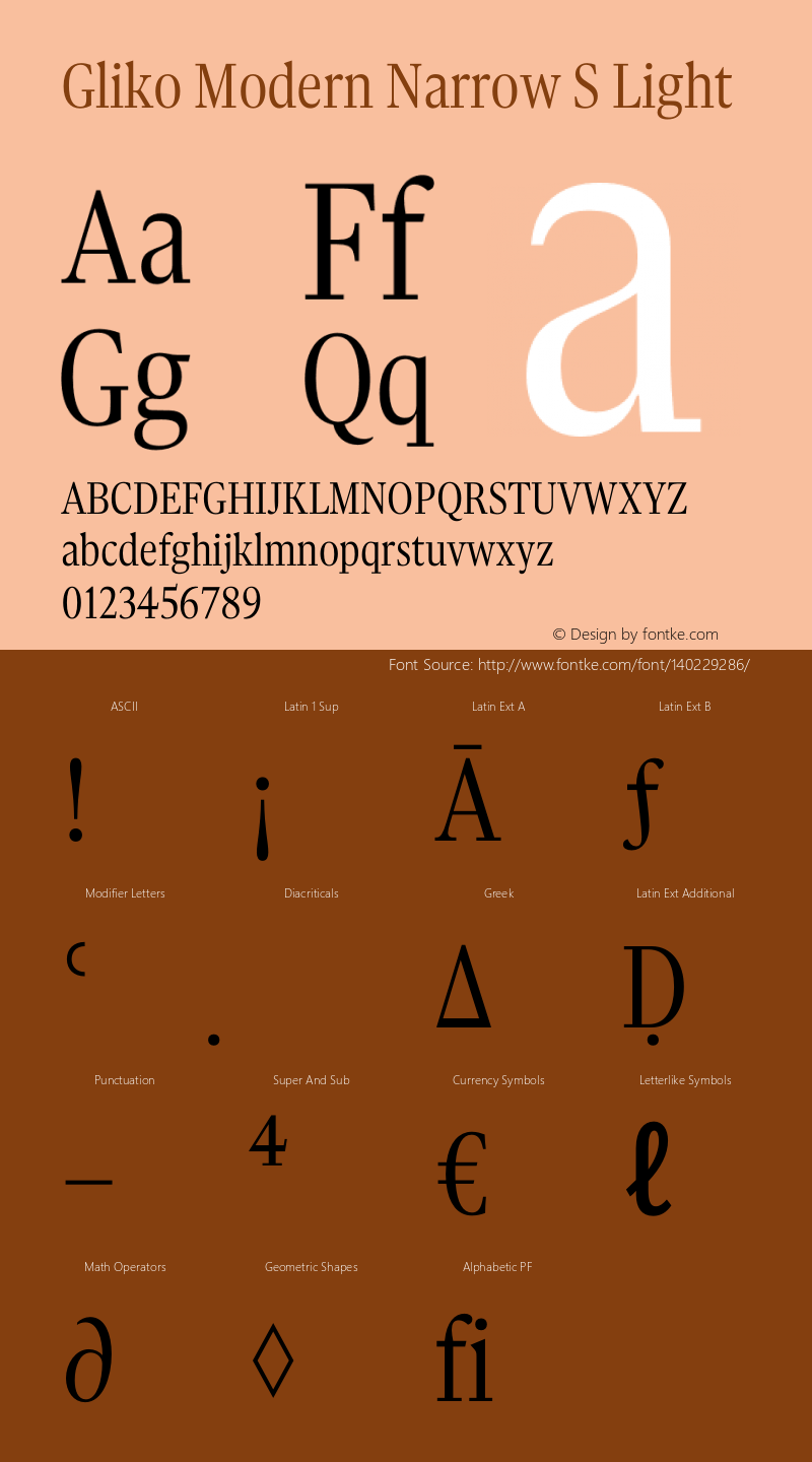 Gliko Modern Narrow S Light Version 2.000 | w-rip DC20200115 Font Sample