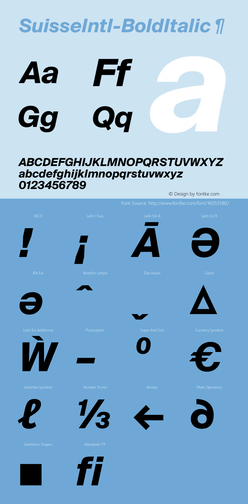 SuisseIntl-BoldItalic ¶ Version 2.100 Font Sample