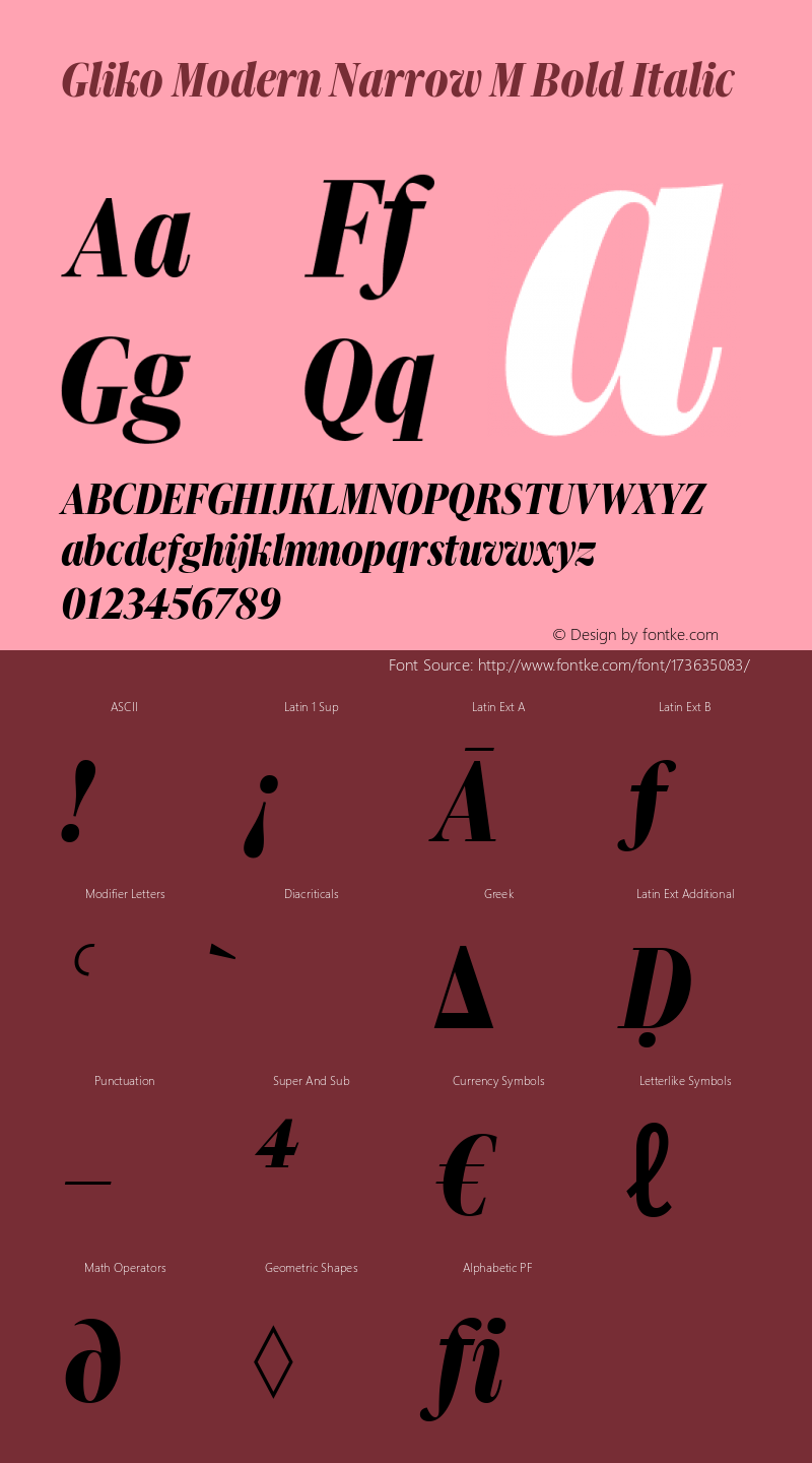 Gliko Modern Narrow M Bold Italic Version 2.001图片样张