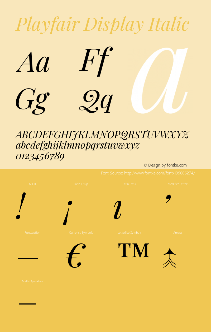 Playfair Display Italic Version 1.200; ttfautohint (v1.8.2) Font Sample