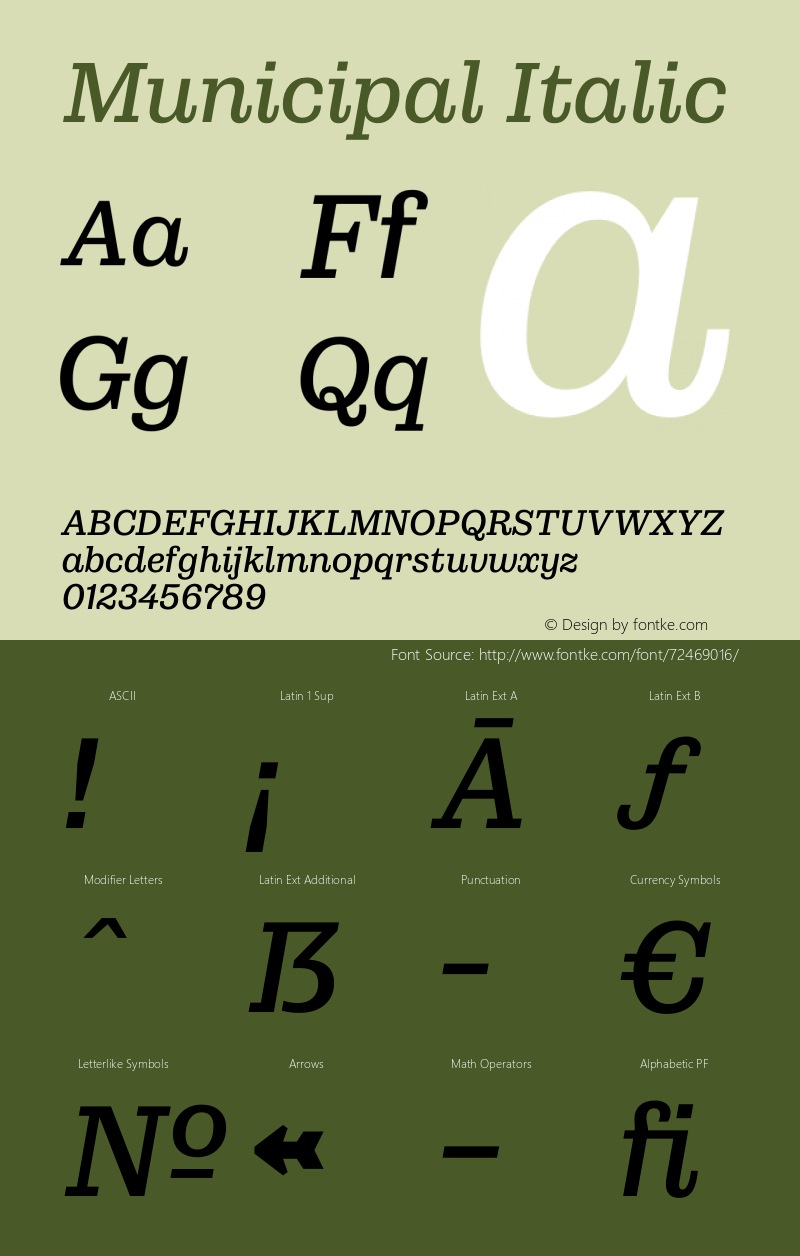 Municipal Italic Version 1.001; _XYZ_LICENSE_STRING_ Font Sample