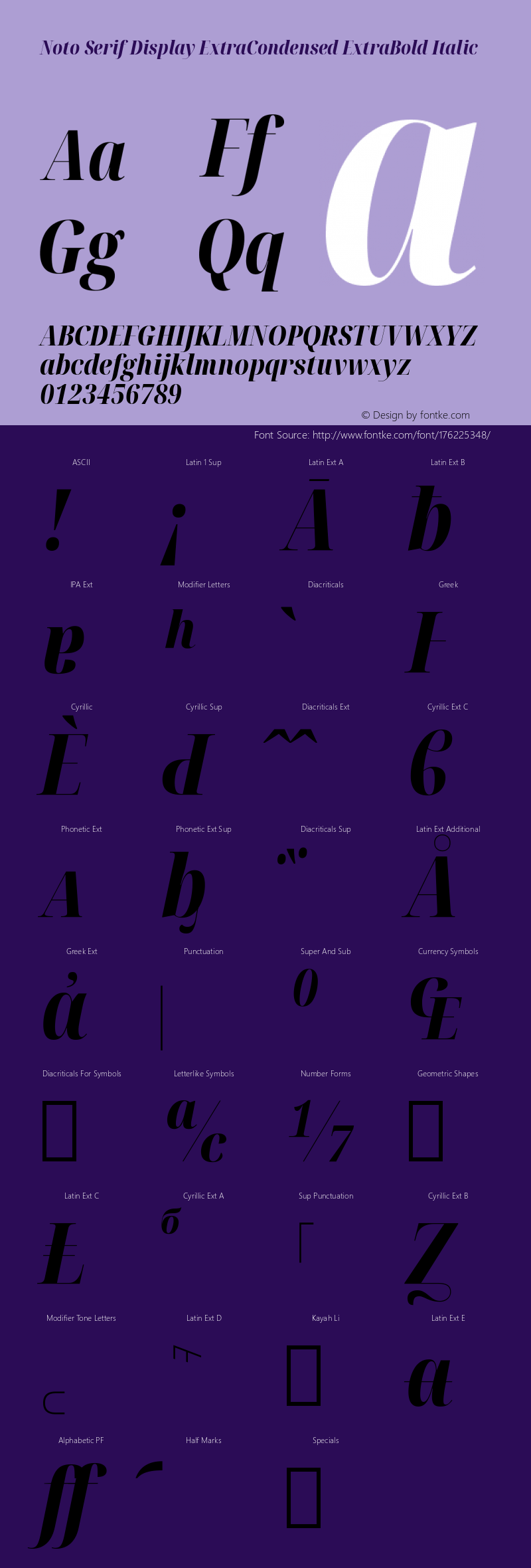 Noto Serif Display ExtraCondensed ExtraBold Italic Version 2.003图片样张