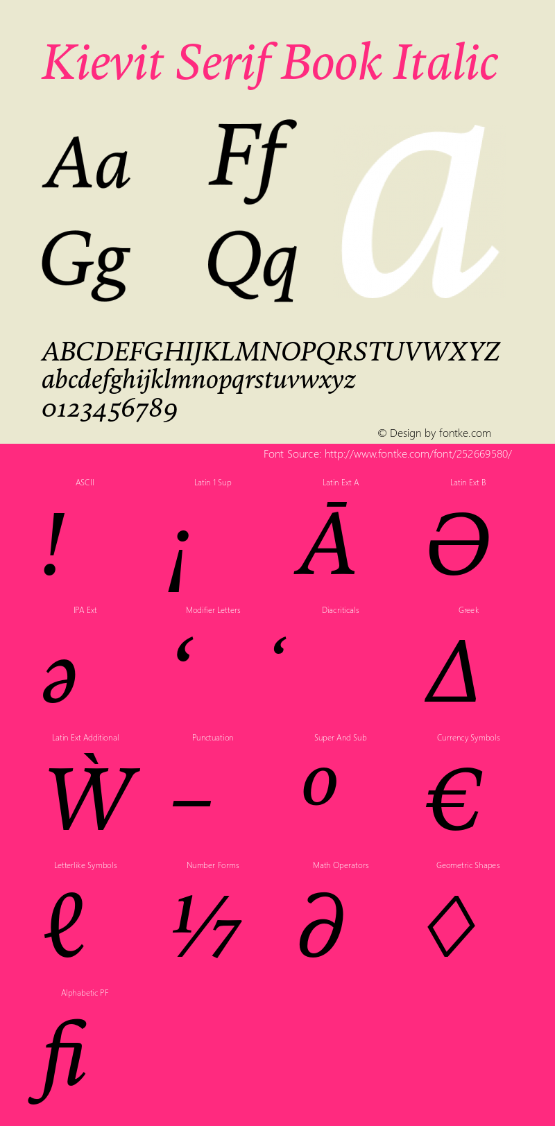 Kievit Serif Book Italic Version 7.700, build 1040, FoPs, FL 5.04图片样张