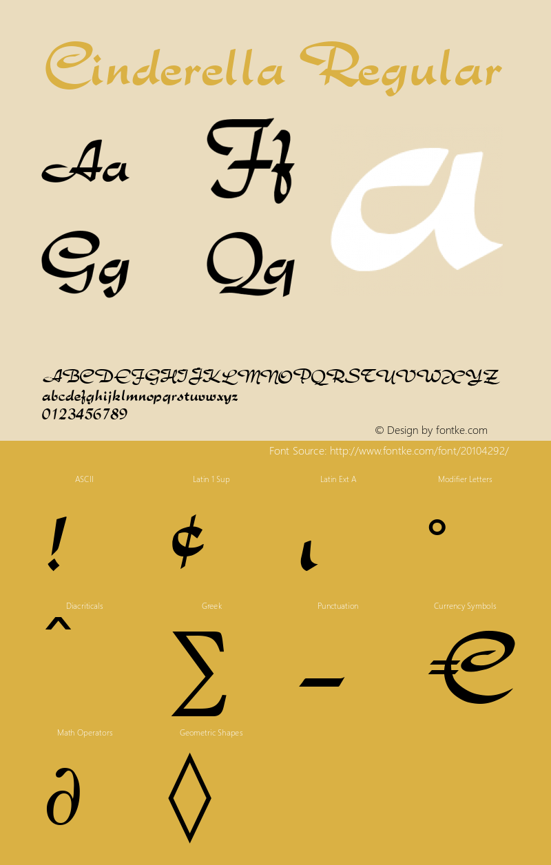 Cinderella Brendel            :30.11.1994 Font Sample