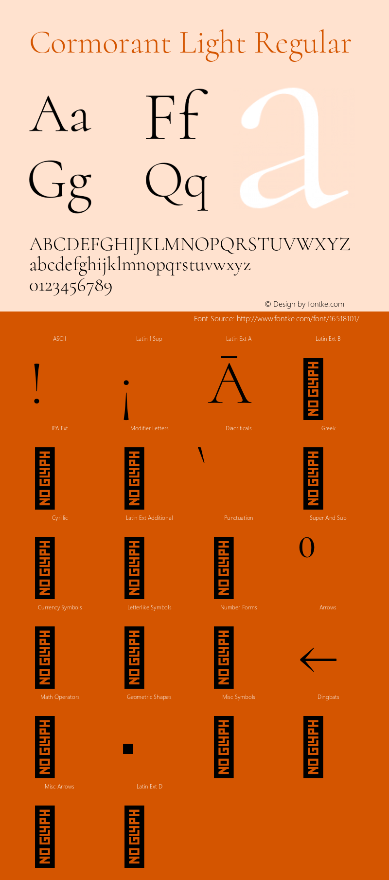 Cormorant Light Regular Version 2.003;PS 002.003;hotconv 1.0.88;makeotf.lib2.5.64775 Font Sample