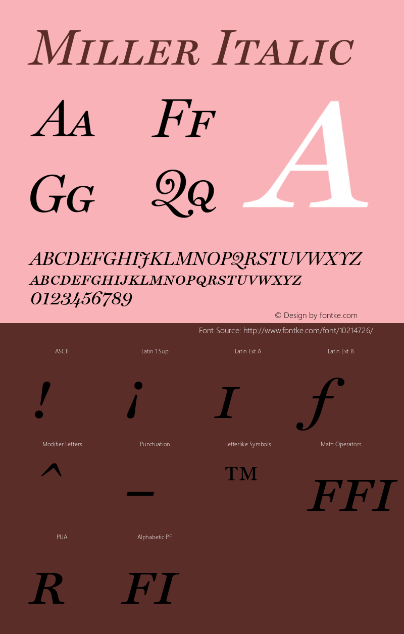 Miller Italic 001.000 Font Sample