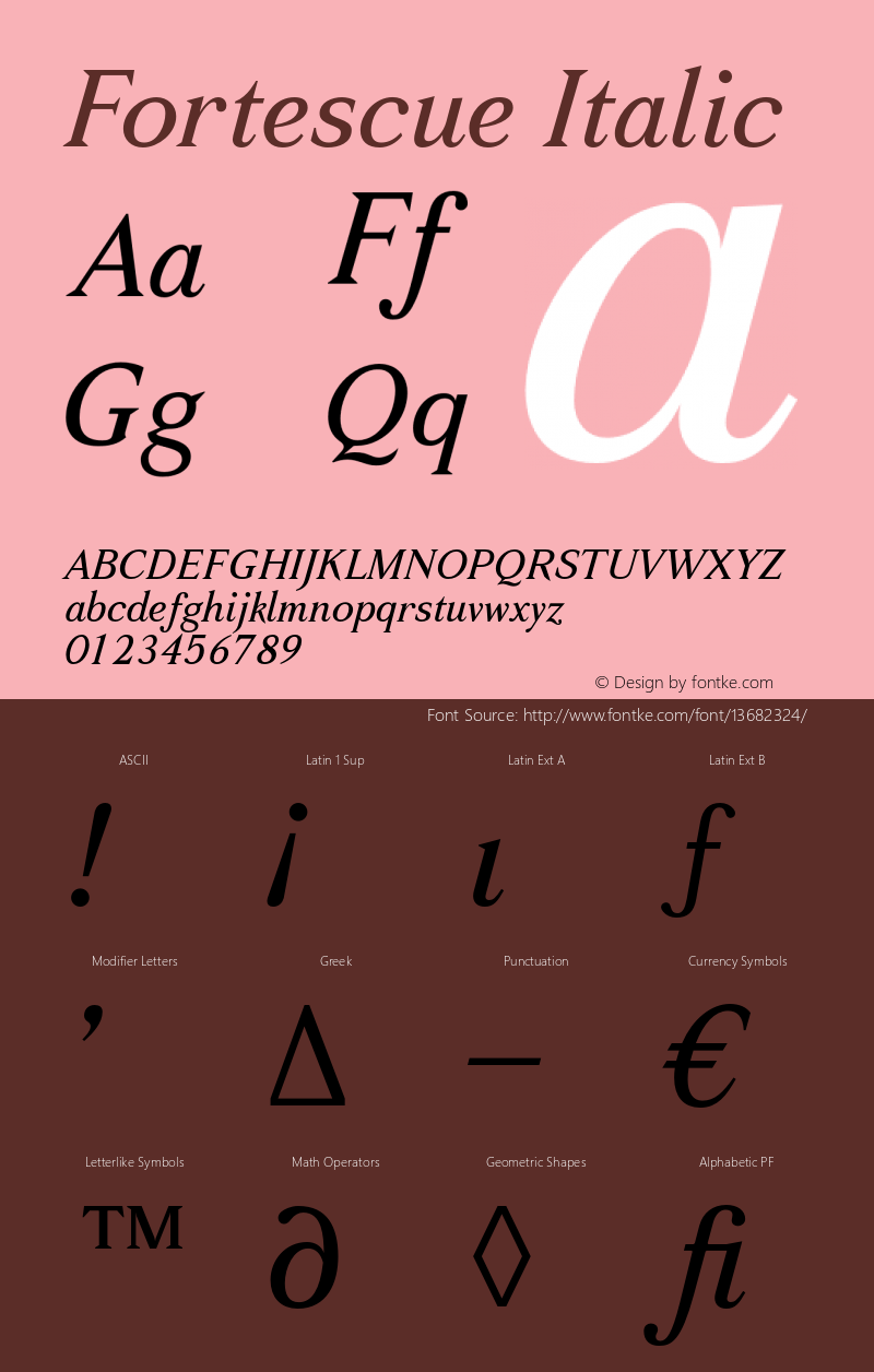 Fortescue Italic Version 1.000 Font Sample