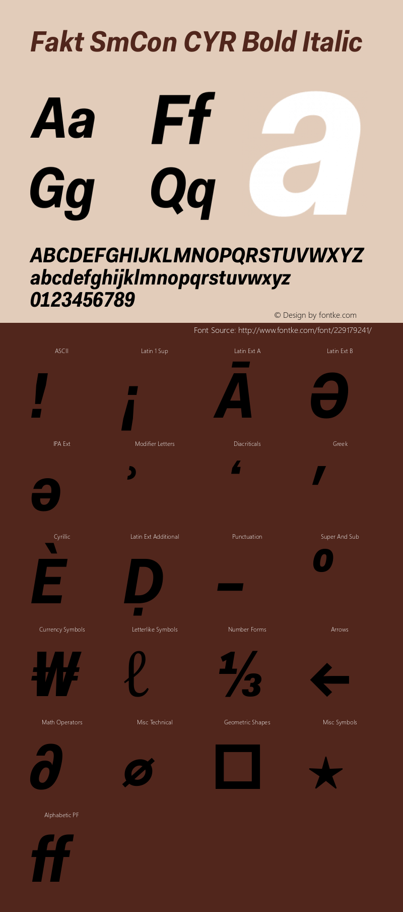 Fakt SmCon CYR Bold Italic Version 4.001; build 0001图片样张