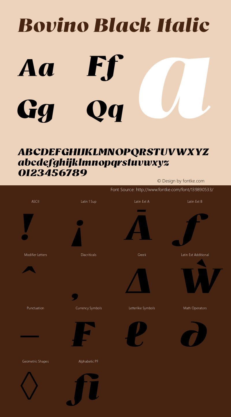 Bovino-BlackItalic Version 1.000 | wf-rip DC20200920 Font Sample