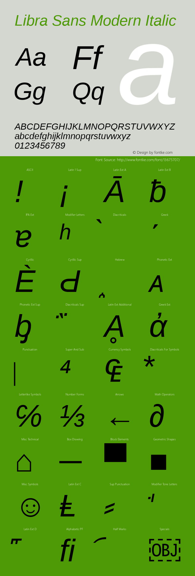 Libra Sans Modern Italic Version 1.000 Font Sample