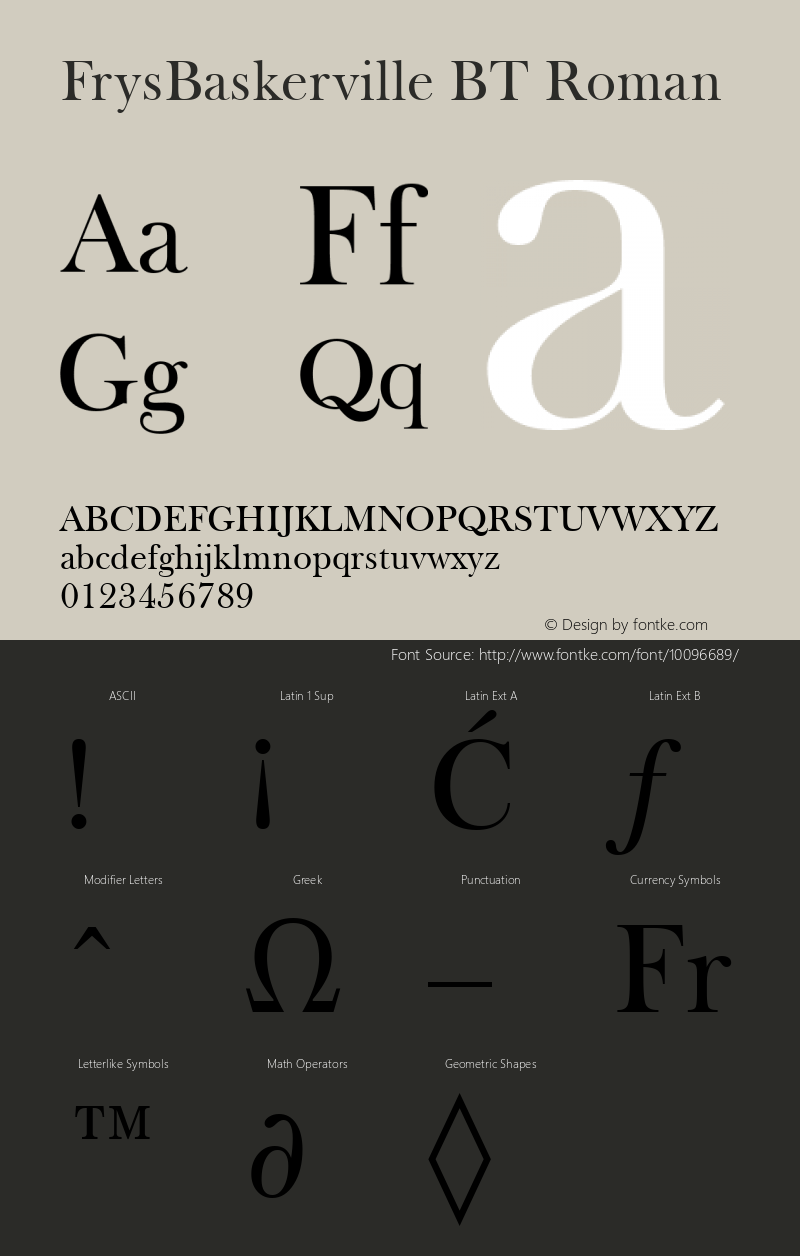 FrysBaskerville BT Roman Version 2.001 mfgpctt 4.4 Font Sample