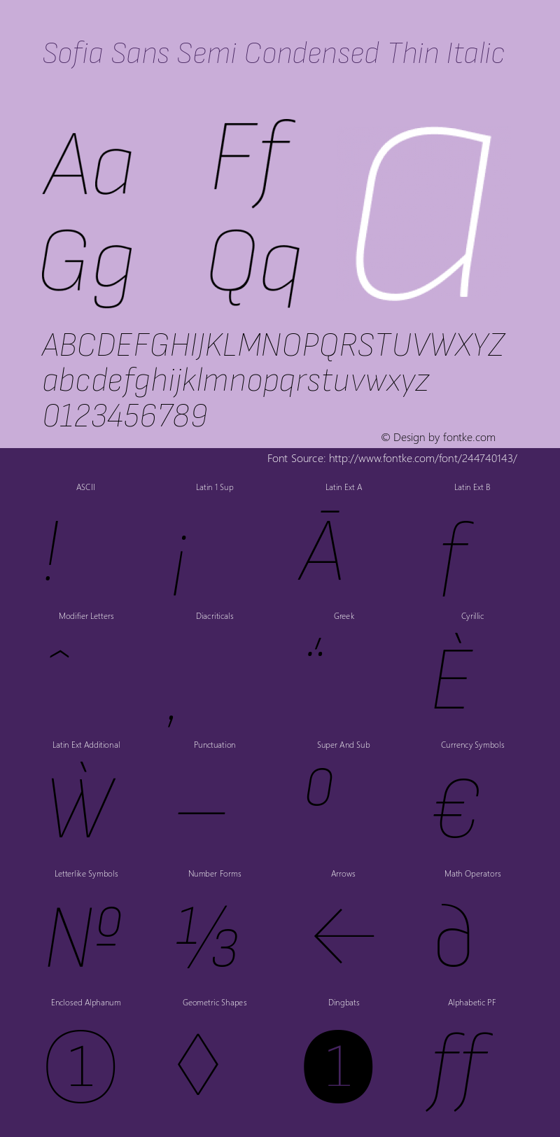 Sofia Sans Semi Condensed Thin Italic Version 4.101; ttfautohint (v1.8.4.7-5d5b)图片样张