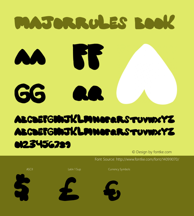 MajorRules Book Version 1.00 November 22, 20 Font Sample