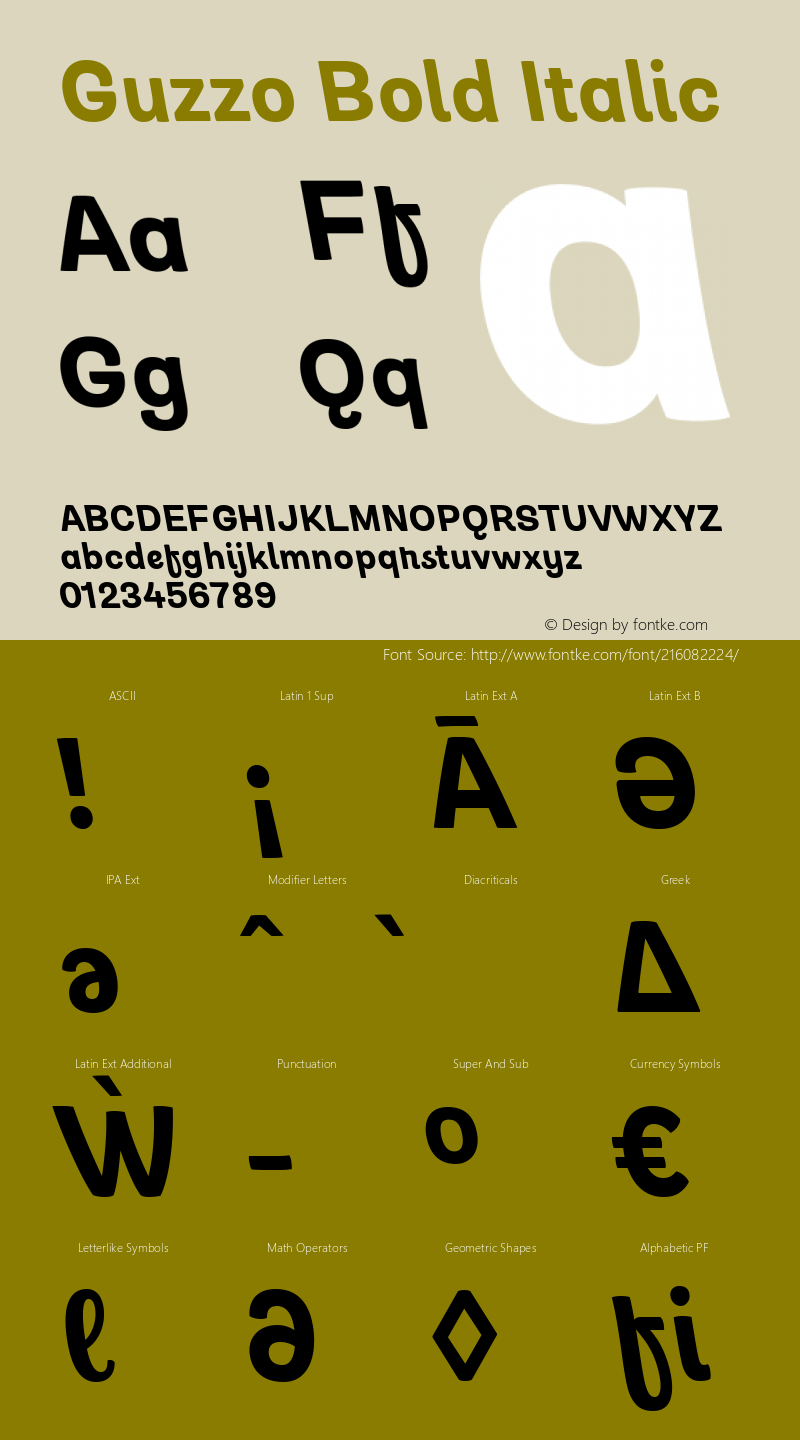 Guzzo Bold Italic Version 1.00图片样张