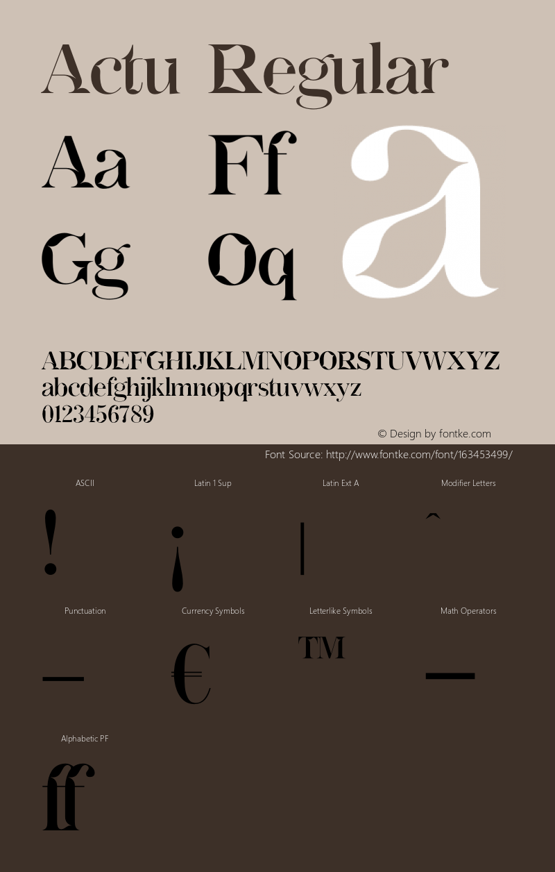 Actu Version 1.00;April 14, 2021;FontCreator 12.0.0.2525 64-bit Font Sample