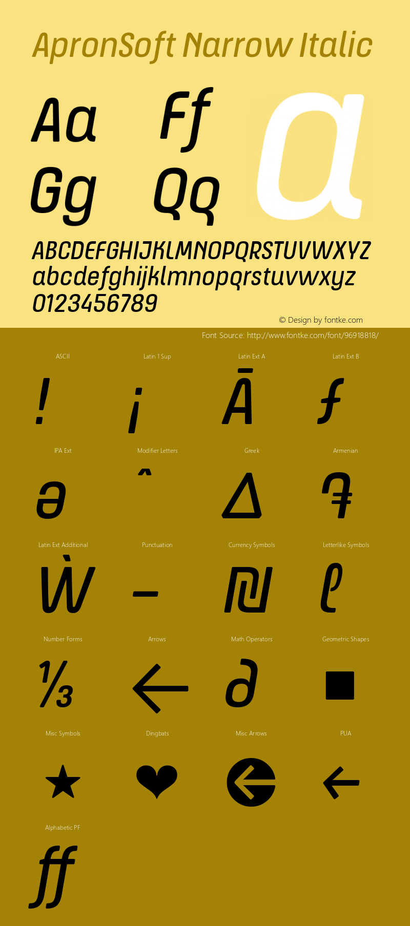 ApronSoft Narrow Italic 1.000 Font Sample