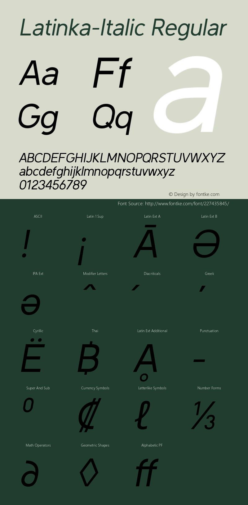 Latinka Italic Version 1.000;com.myfonts.easy.jaroslav-zavodny.latinka.italic.wfkit2.version.5cm9图片样张