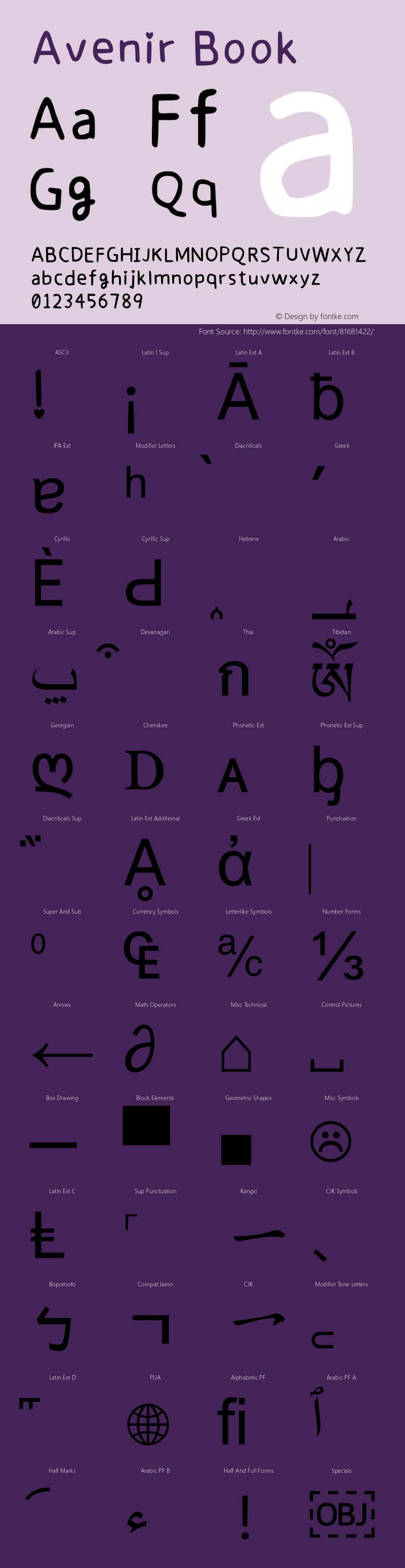 Avenir Medium 13.0d3e1 Font Sample