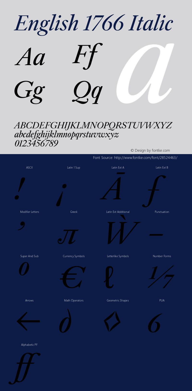 English1766-Italic Version 1.000;PS 1.0;hotconv 1.0.88;makeotf.lib2.5.647800; ttfautohint (v1.4) Font Sample