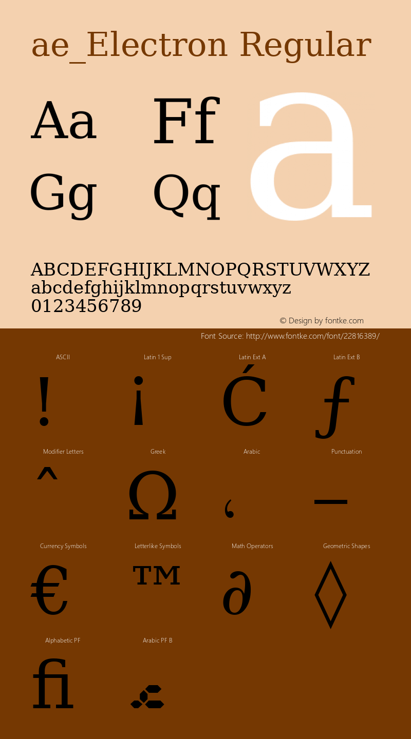 ae_Electron Glyph Systems 10-jun-93 Font Sample