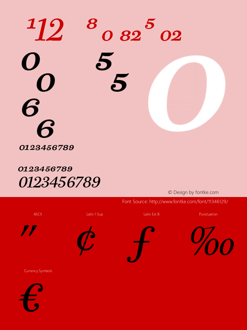 PB12PS ItalicFrac Version 001.001 Font Sample