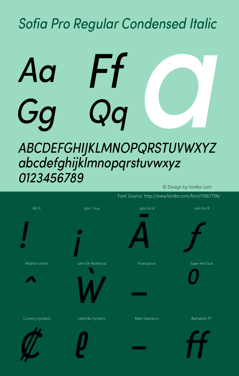 Sofia Pro Regular Condensed Italic Version 2.000 Font Sample