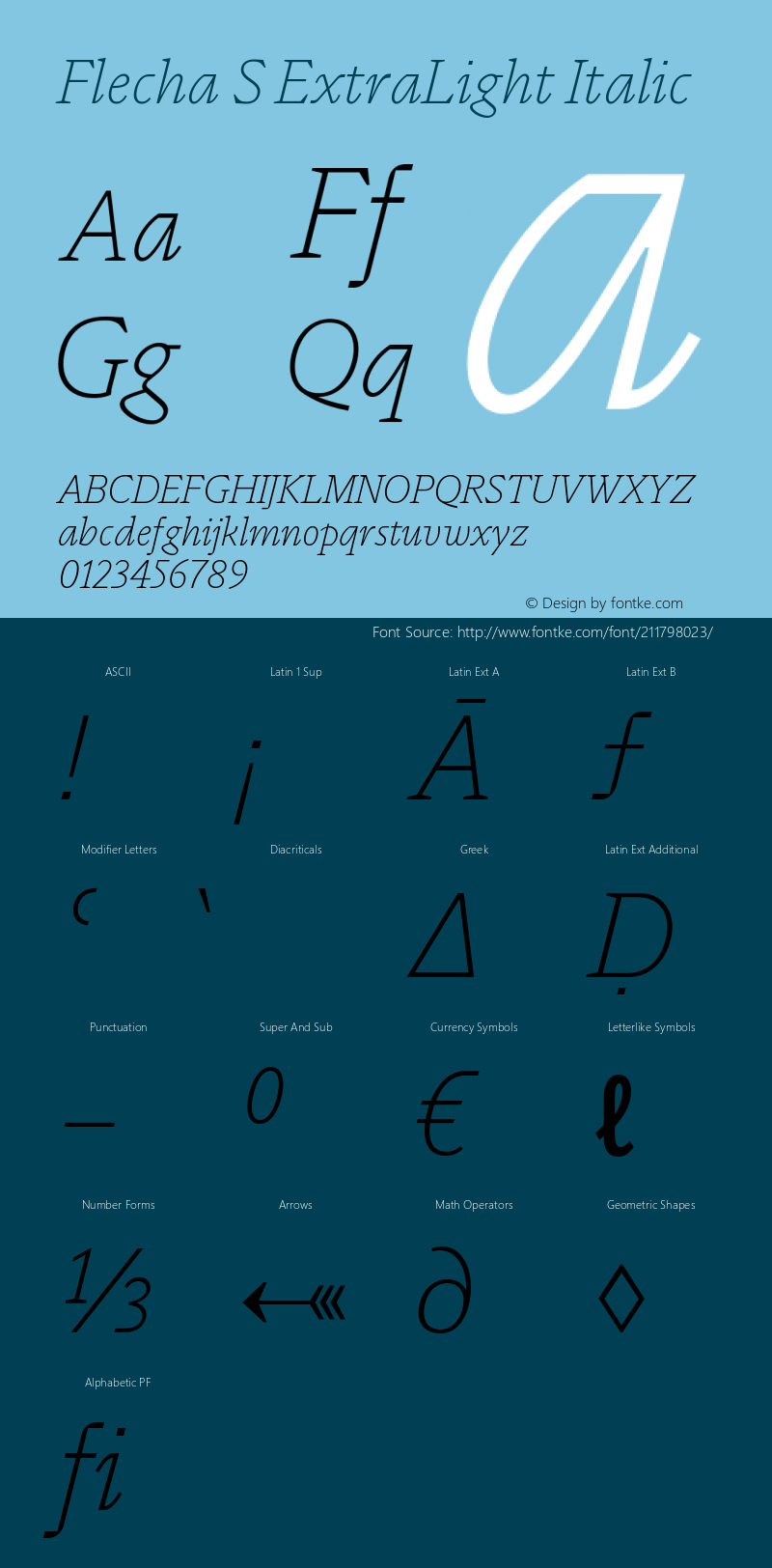 Flecha S ExtraLight Italic Version 2.002图片样张