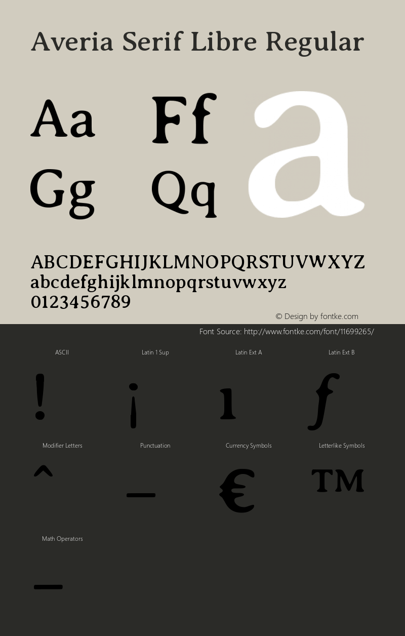 Averia Serif Libre Regular Version 1.001 Font Sample