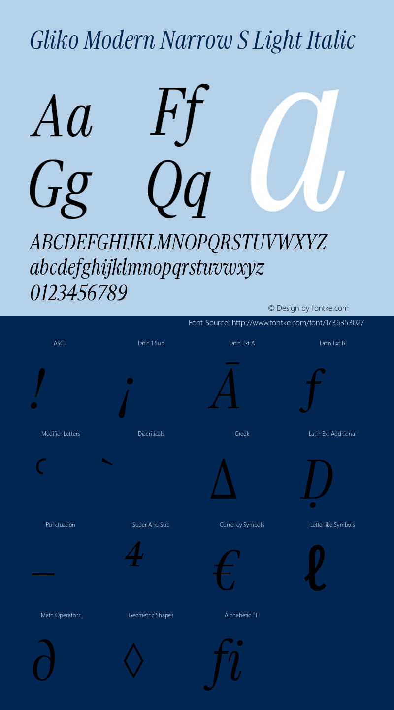 Gliko Modern Narrow S Light Italic Version 2.001图片样张