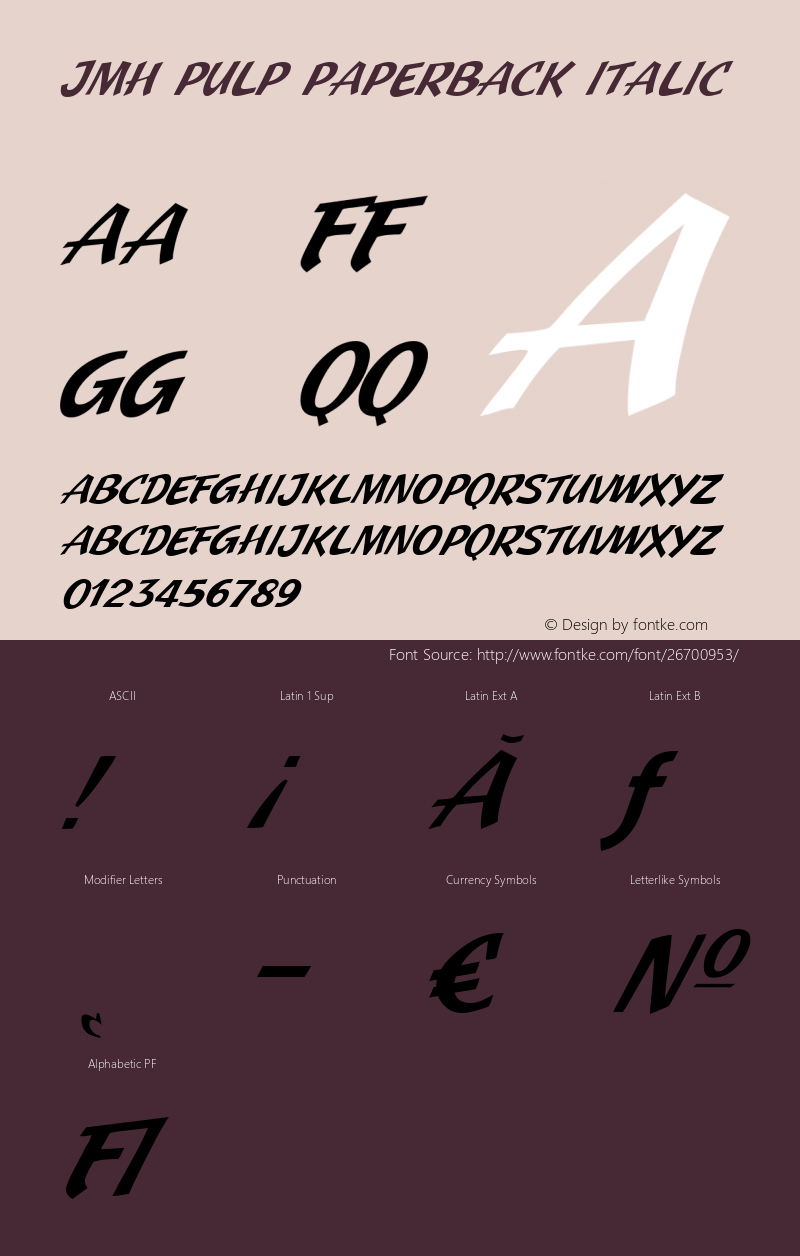 JMHPulpPaperback-Italic Version 1.000 Font Sample