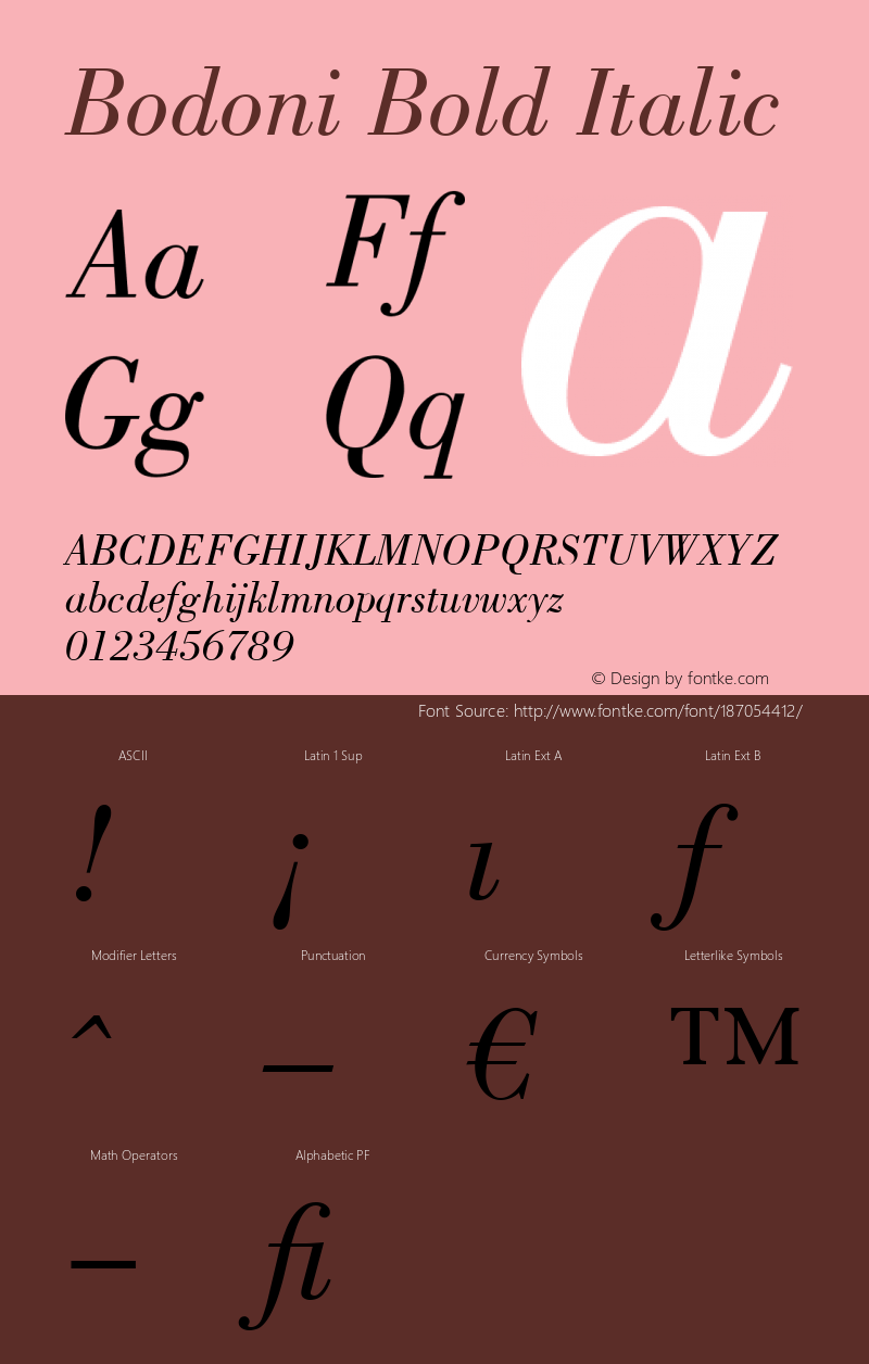 Bodoni Book Italic 001.002图片样张