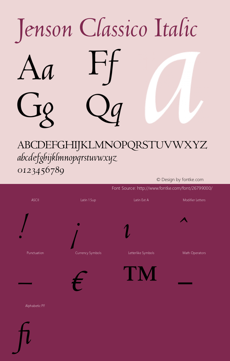Jenson Classico Italic Version 1.00 Font Sample