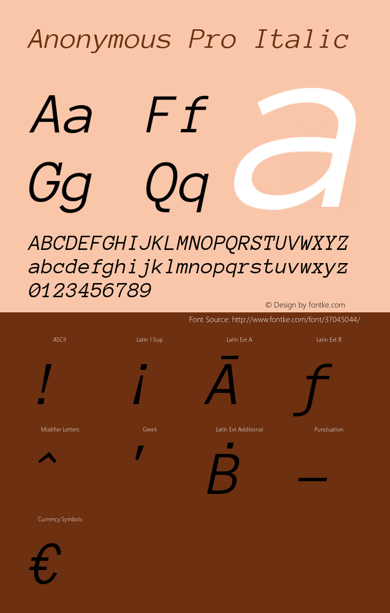 Anonymous Pro Italic Version 1.002 Font Sample