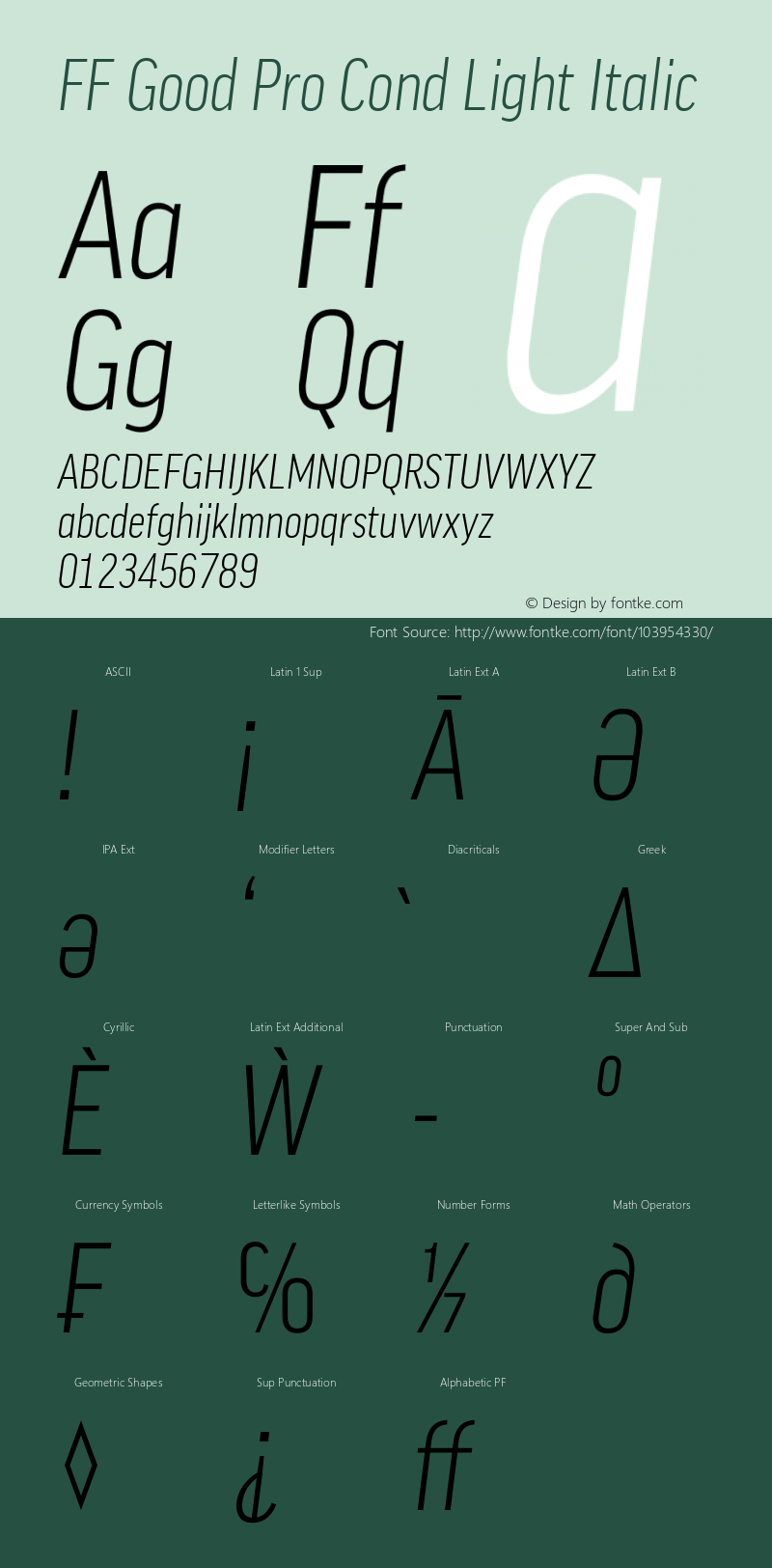 FF Good Pro Cond Light Italic Version 7.504; 2010; Build 1021 Font Sample