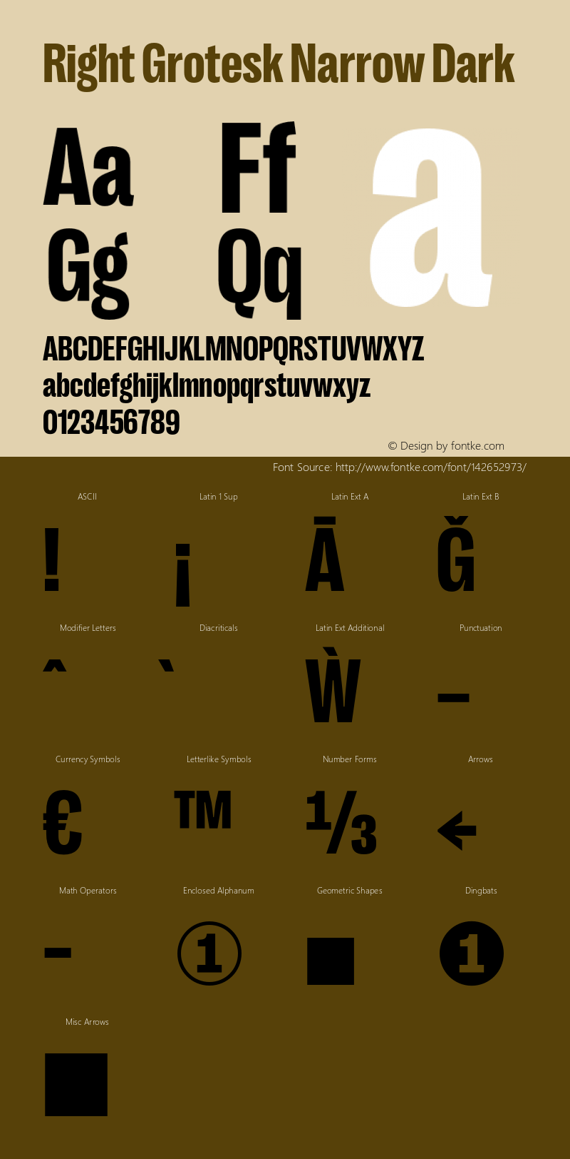 Right Grotesk Narrow Dark Version 1.001;hotconv 1.0.109;makeotfexe 2.5.65596 Font Sample