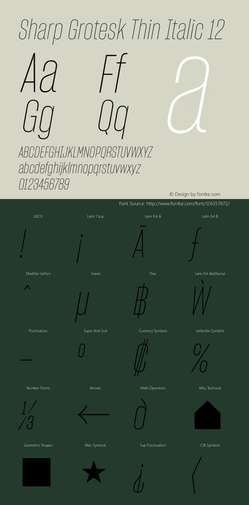 Sharp Grotesk Thin Italic 12 Version 1.003 Font Sample