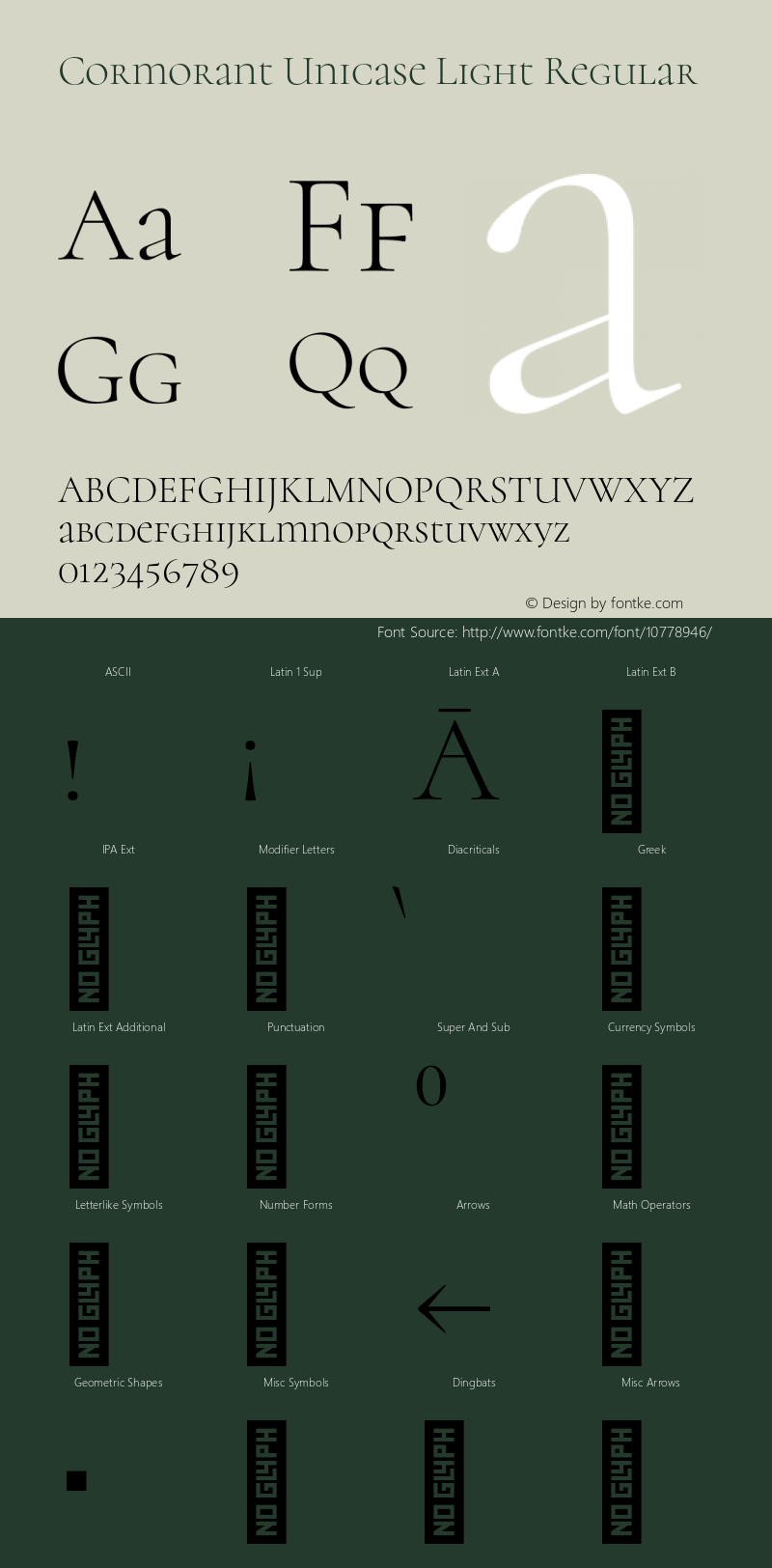 Cormorant Unicase Light Regular Version 1.000;PS 001.000;hotconv 1.0.70;makeotf.lib2.5.58329 Font Sample