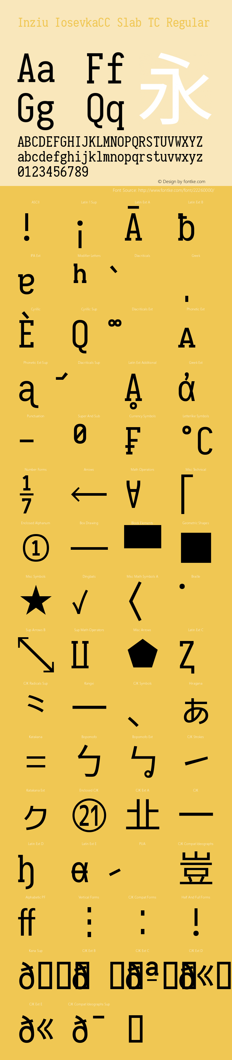 Inziu IosevkaCC Slab TC Version 1.13.1 Font Sample