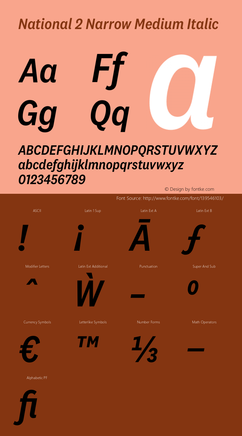 National 2 Narrow Medium Italic Version 1.004 | w-rip DC20201005 Font Sample