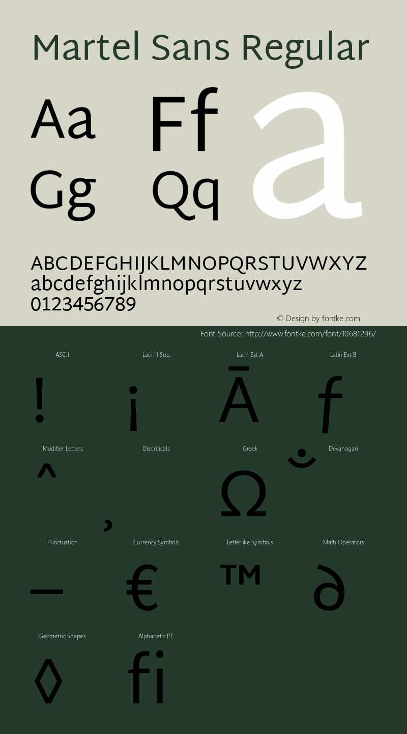 Martel Sans Regular Version 1.000; ttfautohint (v1.1) -l 5 -r 5 -G 72 -x 0 -D latn -f none -w gGD -W -c Font Sample