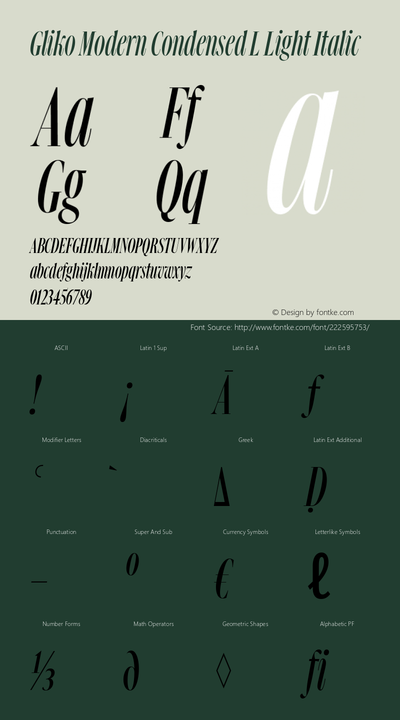 Gliko Modern Condensed L Light Italic Version 2.001图片样张