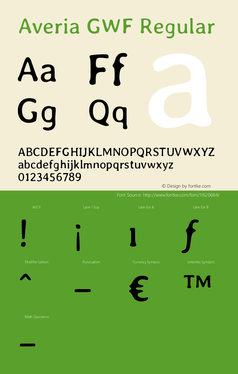 Averia GWF Regular Version 1.0 Font Sample