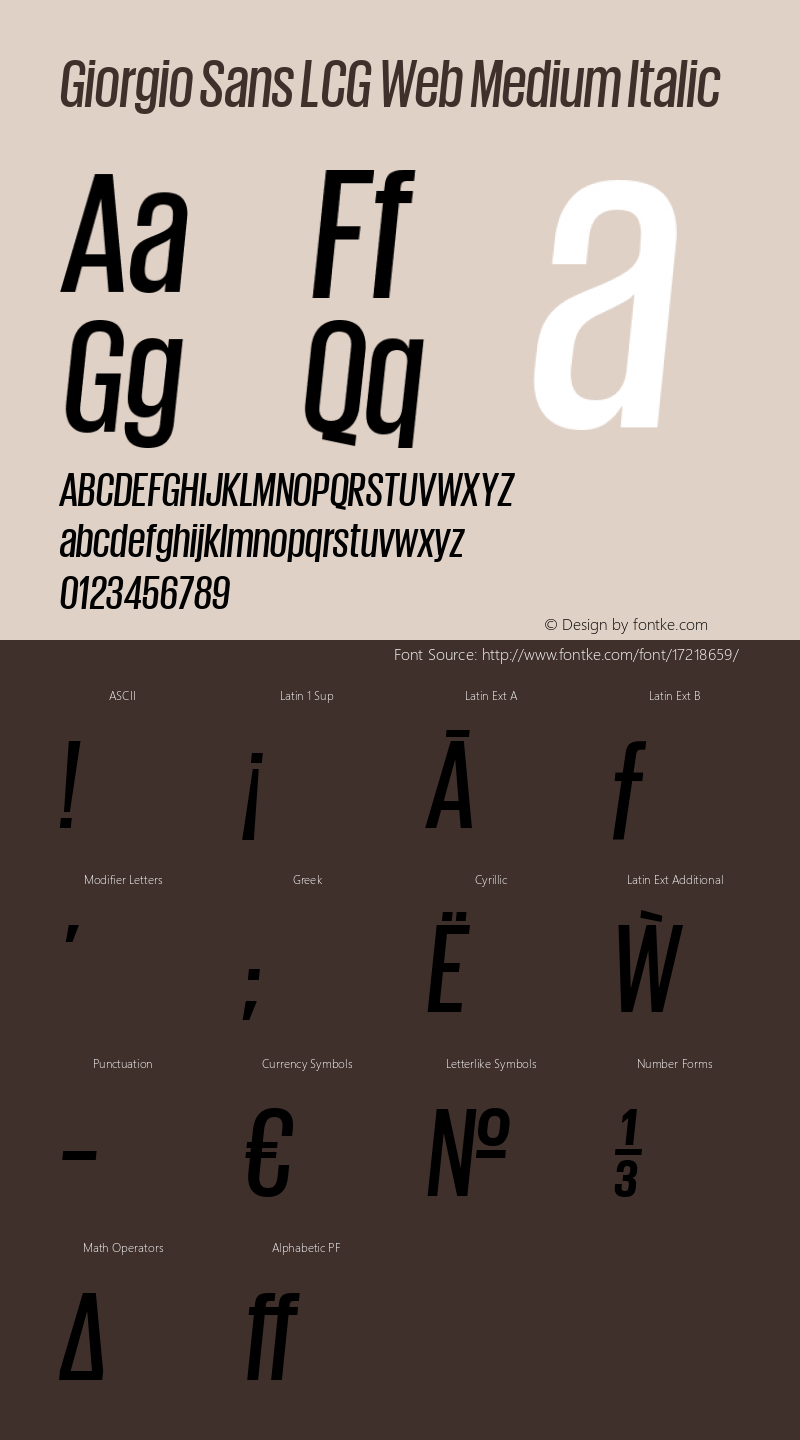 Giorgio Sans LCG Web Medium Italic Version 001.001 2009 Font Sample